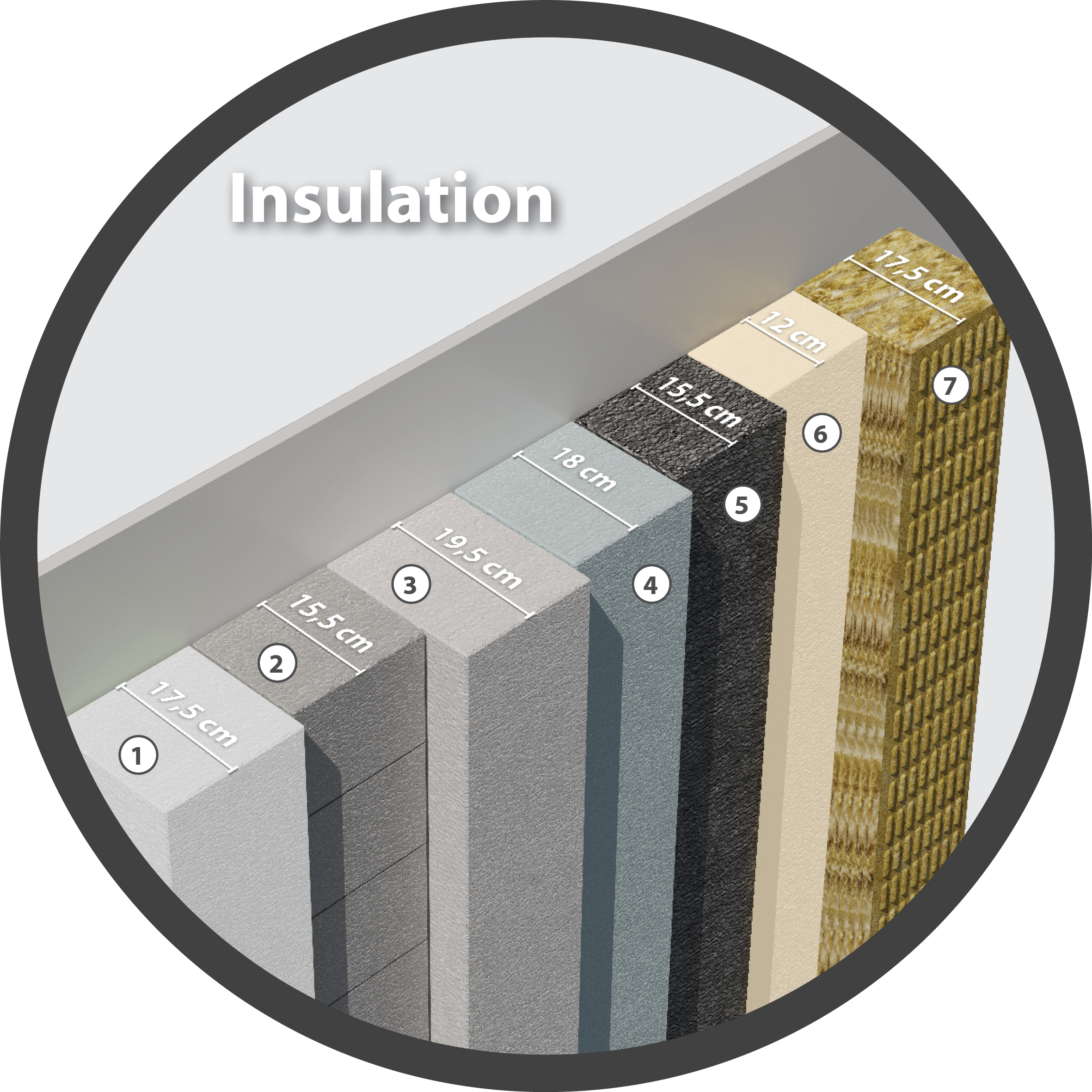 insulation